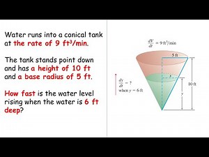Thomas Calculus Related Rate - Water runs into conical tank