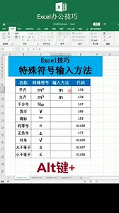 262K views · 392 reactions | Excel技巧多種符號輸入方法#辦公技巧 #excel #辦公技能 @抖音小助手 | Excel零基礎學習 | Facebook