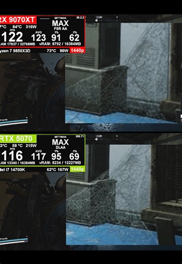 Asus Prime 9070XT vs a overclocked Gigabyte Windforce RTX 5070 SFF #arcraiders #9070XT #rtx5070