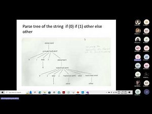 Design of Compilers: Lecture (6)