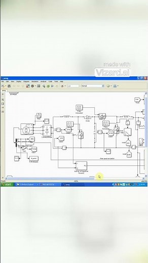Ph.D projects- Display The value of Total Harmonic Distortion Analysis Wind turbine🔍⚡ #electrical