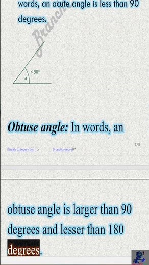 Types of Angle