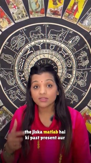 Introduction To Astrology
