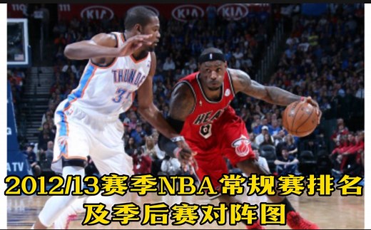 2012/13赛季常规赛战绩及季后赛对阵，热火雷霆分列东西部第一，湖人位列第七