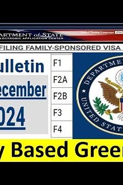 Visa Bulletin December 2024 for Family Based Green Card || F1, F2A, F2B, F3 and F4 Visas.