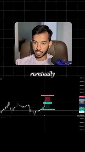 Bitcoin Short Trade In Live Stream. #trading #tradinghacks