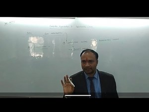 Centralized Bus Arbitration - Polling Method,// 🖥️🖥️// #coa #busarbitration #computer