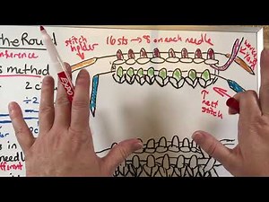 Knitting: Knitting in the Round on 2 circular needles