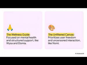 Top AI Companion Solutions in 2025