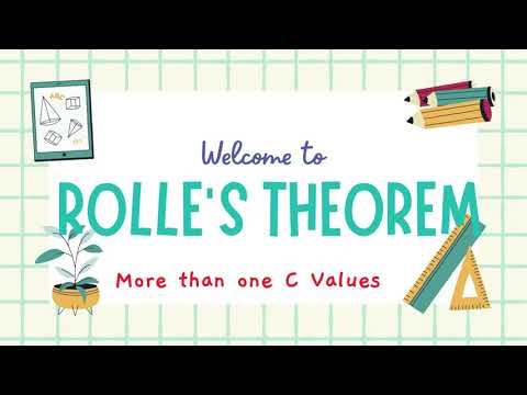Rolles Theorem| Interactive Graphical Proof in GeoGebra | TN Class 12 Mathematics