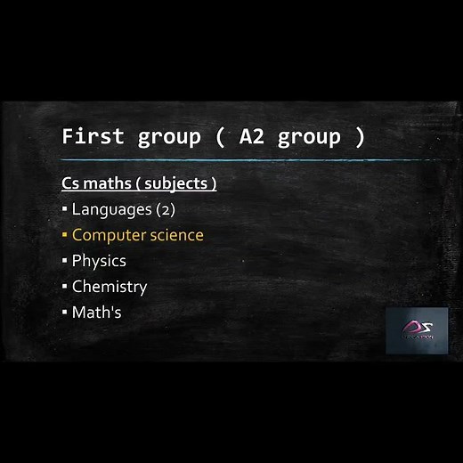 What are the subjects in 11th Computer Science Group?
