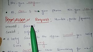 Use of Could | Would | CSS with Umar