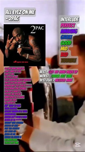 All Eyez On Me - 2pac album ranking #hiphop #music #rap #albumreview #2pac