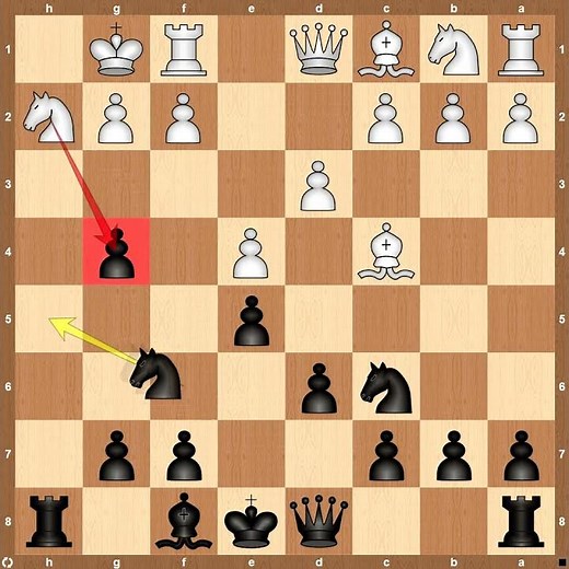 Two Knights Defense: Beginner's Trap for Black!