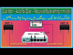Dual Wan + Auto Fail Over + Recursive Route setting in mikrotik | Recursive Routing