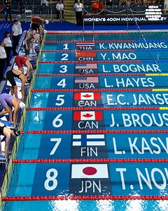 36K views · 3.9K reactions | 朗CHAMPIONSHIPS RECORD朗 Leah HAYES takes the win in the Women's 400m IM in 4:36.84 and setting the new championship record #Swimming | World Aquatics | Facebook
