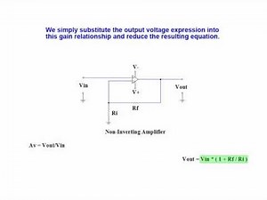 Online Tutorial On Calculating Non-Inverting Operational Amplifier Gain And Output Voltage