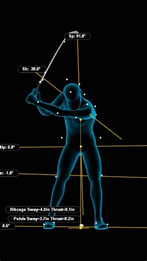 FREE weekly golf tips from my golf newsletter. Sign up today and start improving. | Mark Crossfield