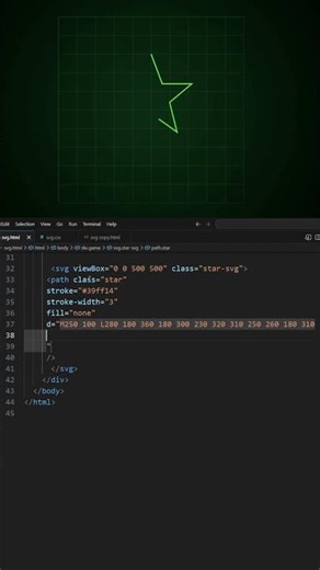 SVG is just drawing with coordinates..#HTML#CSS#SVG
