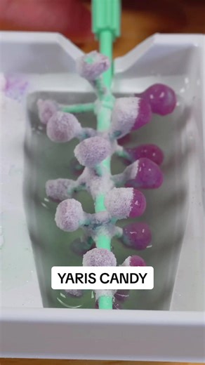 How to Make Your Own Candy at Home with Yaris Candy