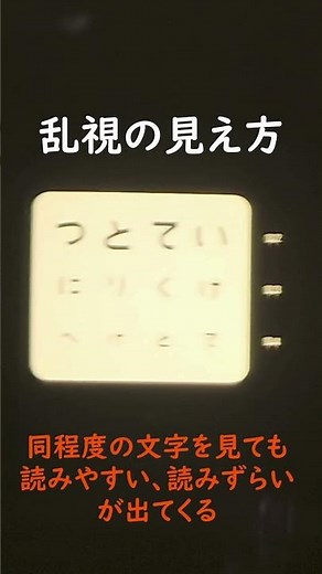 乱視の見え方 #メガネ #乱視 #羞明 #光過敏 #不眠 #疲れ