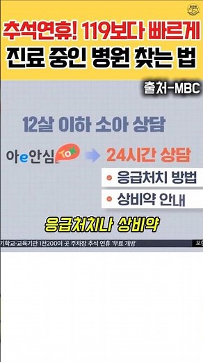 비상 응급상황! 119보다 빠르게 진료 중인 병원 찾는 법