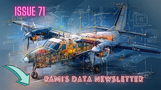 Statistical Analysis with Python, SQLGlot & MIT Deep Learning | Issue 71