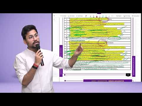 Revision of Chapter 4 and 5 || CRI