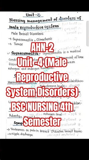 Male Reproductive System Disorders Adult Health Nursing BSC NURSING 4th Semester #adulthealthnursing