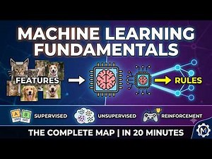 Machine Learning Fundamentals