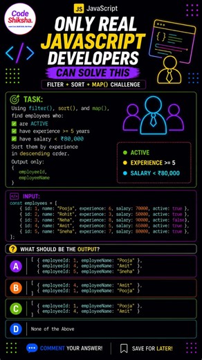 Can You Get the Correct Employee Order? 🤔 #codeshiksha #coding