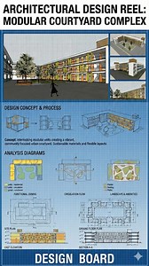 714 reactions · 202 shares | 3D Models To Design Boards With Suapp Plugins #cad2grow #sketchup #suapp_air | Tutorial Cad2grow 001 | Facebook