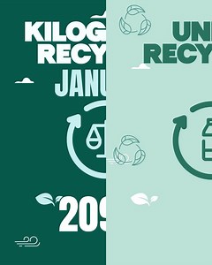 22 reactions | ♻️Great work, everyone! In January 2025, our RVM machine processed 6061 units, totalling 209kg of recycled materials, thanks to 348 transactions. Together, we're building a greener community with Woodlands Dairy. #CommunityRecycling #Sustainability #Forthegoodofall | Woodlands Dairy | Facebook