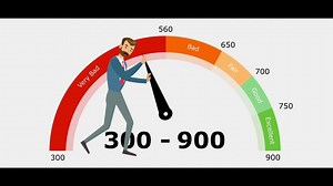 34 reactions · 41 shares | Get your Credit Score for Free instantly | CreditMantri | Facebook