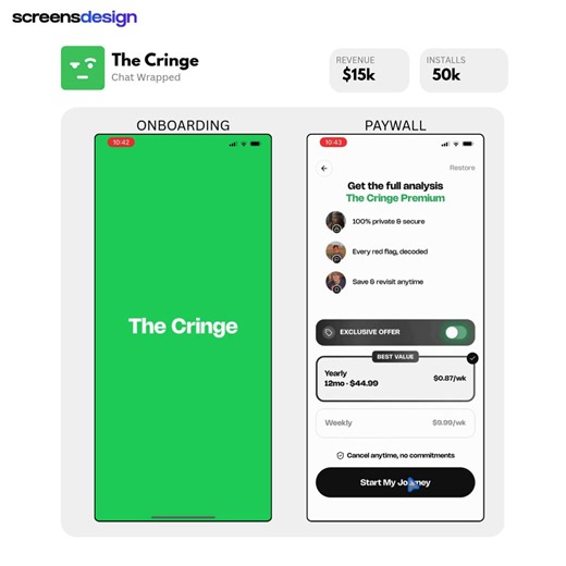 The more engaging you can make your UI, the better your conversion rate will be. This is a great idea, everyone should test this