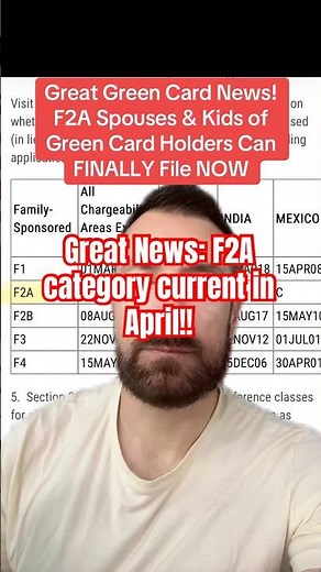 F2A Spouses & Kids of Green Card Holders Can FINALLY File NOW #immigration