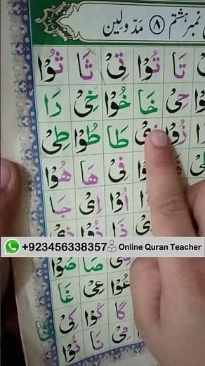 Kids Learn Noorani Qaida | Lesson 8 #nooraniqaida #quran
