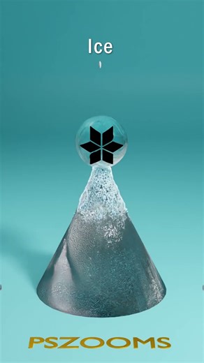 Pokemon Energy CG Simulation ( Part 01) #pokemon