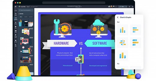 Cuadro comparativo creativo | En línea y gratis con Visme