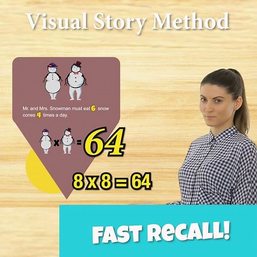 Visual story method for quick recall of the Times Tables. #timestables #mathstricks