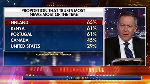 WATCH: Greg's latest monologue. #Gutfeld | Gutfeld!