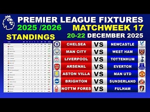 EPL FIXTURES TODAY - Matchweek 17 • EPL Table Standings Today • Premier League Fixtures 25/26
