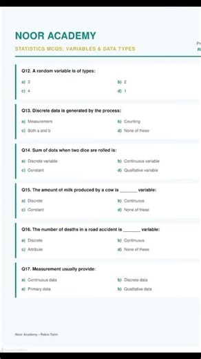 STATISTICS MCQS: VARIABLES & DATA TYPES