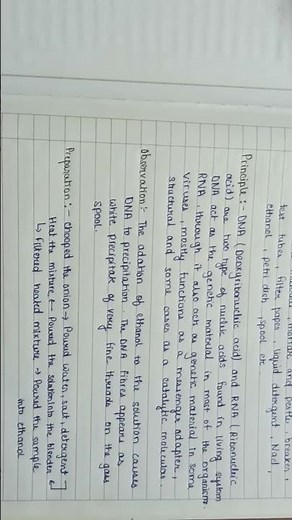 DNA isolation// biology practical theory class 12#practical#study#boardexam #biology#viral#dna