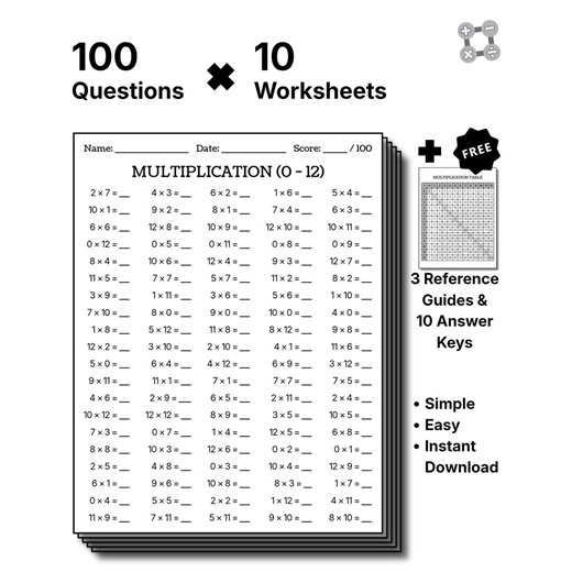 10 Multiplication Math Worksheets (0-12), 100 Questions and Answer Keys, Grades 1-4 | Instant PDF Download - Etsy Canada