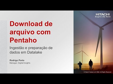Download de arquivos com Pentaho