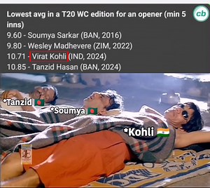 2.5M views · 10K reactions | Reality is often disappointing. | Department of EEE- Emotions & Emotional Entertainment | Facebook