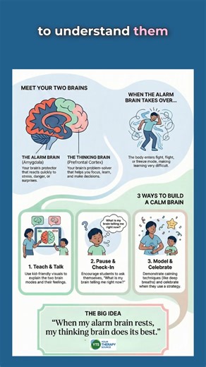 易✨ Building a calm brain starts with understanding what’s happening...