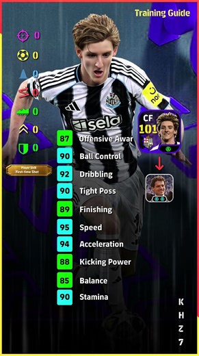 Anthony Gordon Training Guide eFootball KHZ #efootball