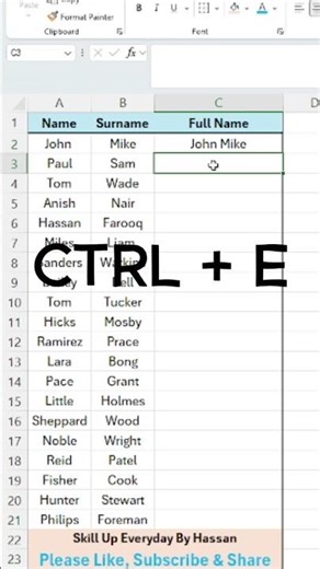 Master Data Analysis & Dashboard Building | Real Projects | Real Skills | Basic & Advance Excel